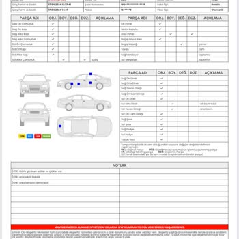 Umran Oto Ekspertiz Ekspertiz Hizmetinden Memnuniyetsizlik