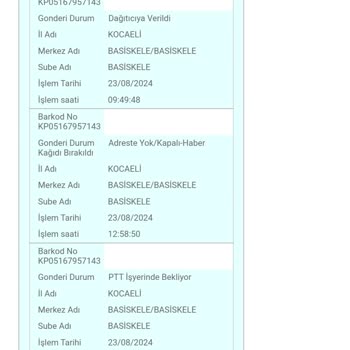 Başiskele PTT Kargo Kargomu Pazartesi İstiyorum