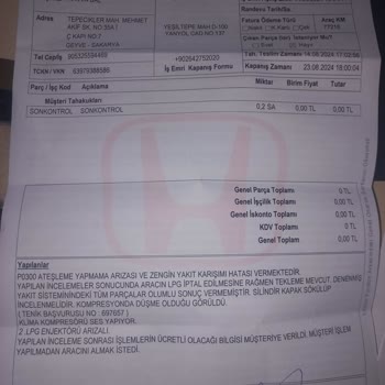 Sakarya Honda Sandıkçı Bir Pişmanlıktır