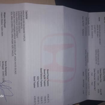 Sakarya Honda Sandıkçı Bir Pişmanlıktır