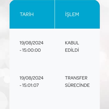 PTT Kargo Kargo Teslim Şikayeti