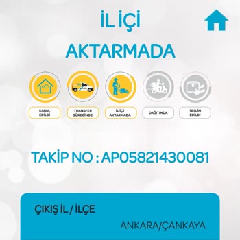 PTT Kargo Kargo Teslim Şikayeti