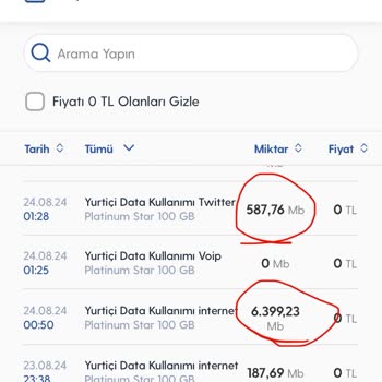 Turkcell Platinyum Üyeliğimde Gece Kullanılmayan İnternet ve Ekstra Ücret Sorunu