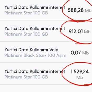 Turkcell Platinyum Üyeliğimde Gece Kullanılmayan İnternet ve Ekstra Ücret Sorunu