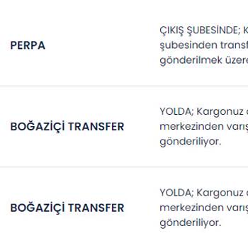Aras Kargo Sahil Şubesi Telefonla İlgisizliği