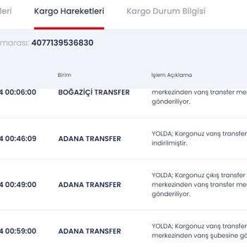 Aras Kargo Sahil Şubesi Telefonla İlgisizliği