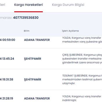 Aras Kargo Sahil Şubesi Telefonla İlgisizliği