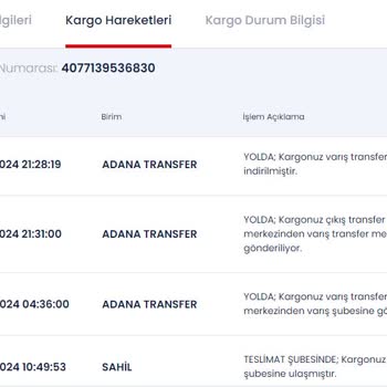 Aras Kargo Sahil Şubesi Telefonla İlgisizliği