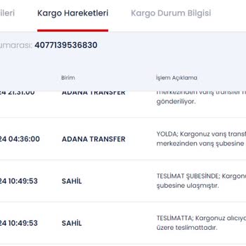 Aras Kargo Sahil Şubesi Telefonla İlgisizliği