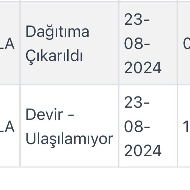 Kargola.com Kargola Firmasının Sorumsuzluğu