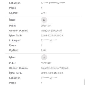 Sosyopix’e Verdiğim Siparişim Günlerdir Aynı Şehirde Yolda Görünüyor