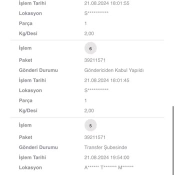 Sosyopix’e Verdiğim Siparişim Günlerdir Aynı Şehirde Yolda Görünüyor