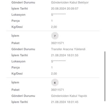 Sosyopix’e Verdiğim Siparişim Günlerdir Aynı Şehirde Yolda Görünüyor