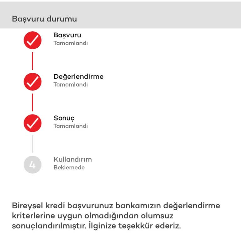 Akbank Onaylanan Kredi Kullanamıyorum