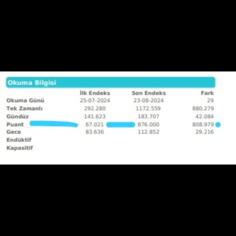 CK Boğaziçi Elektrik Aşırı Yüksek Bedelli Fatura