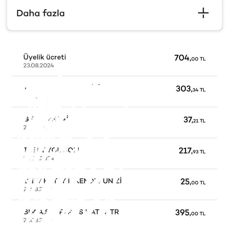 Akbank Kredi Kart Aidatı