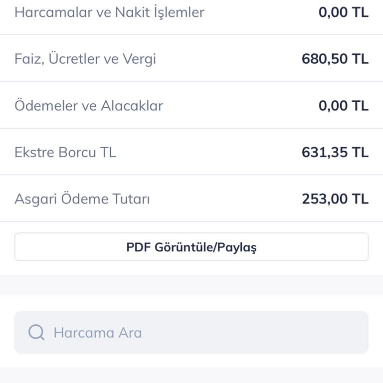 QNB Finansbank Yıllık Aidat Ücreti