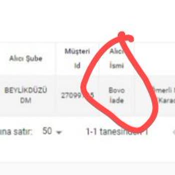 Karaca Sendeo Web Sitesi Şikayeti