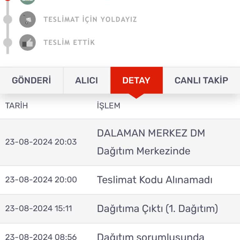 Kargomsende Teslim Edilmeyen Kargo