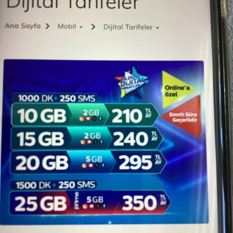 Türk Telekom Tarife Taahhüt Mağduriyeti