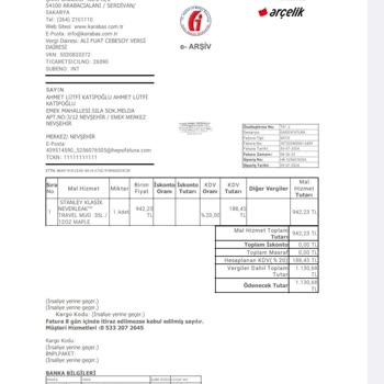 Stanley Termos Bardak Sıvı Akışı Sorunu Ve Yetersiz Servis