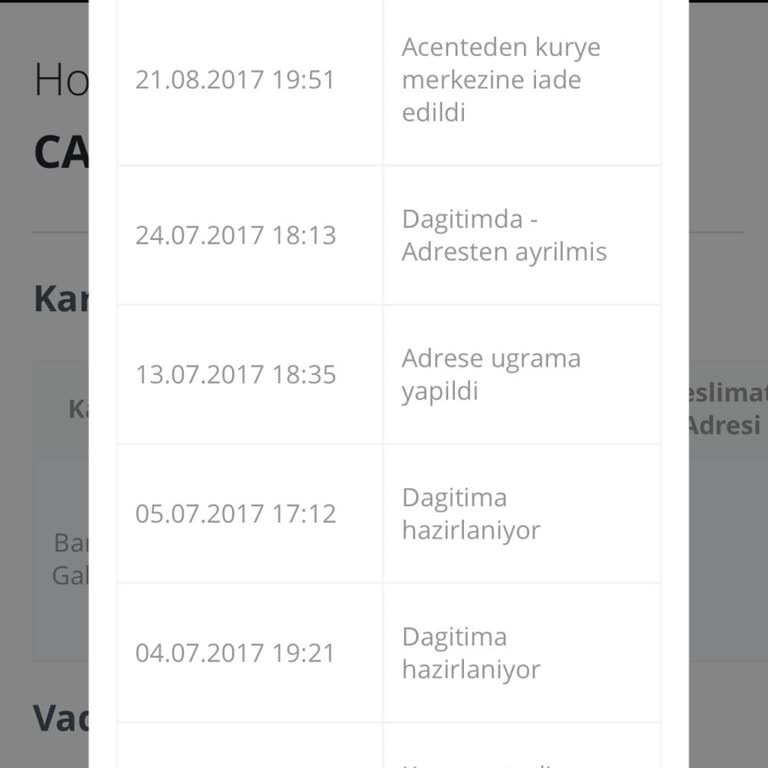 Passolig Kartım Adrese Ulaşmamış