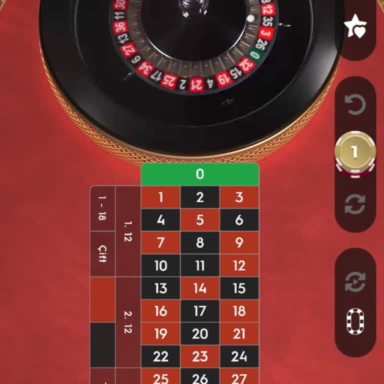 Jojobet'te Sürekli Zarar Ediyorum