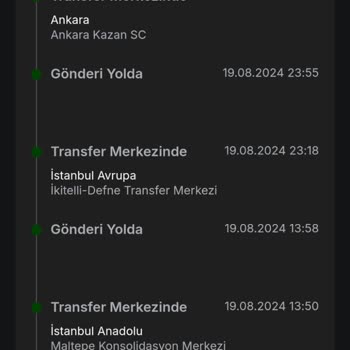 Trendyol Express Kargo Teslimat Sorunu Ve Müşteri Hizmetleri Desteği Eksikliği
