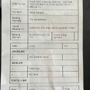 Tıkla Gelsin Eksik Sipariş Ve Müşteri Hizmetleri İletişim Sıfır Yok