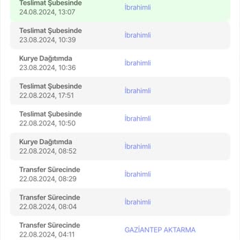 Sürat Kargo 3 Gündür Kargomu Teslim Etmiyor