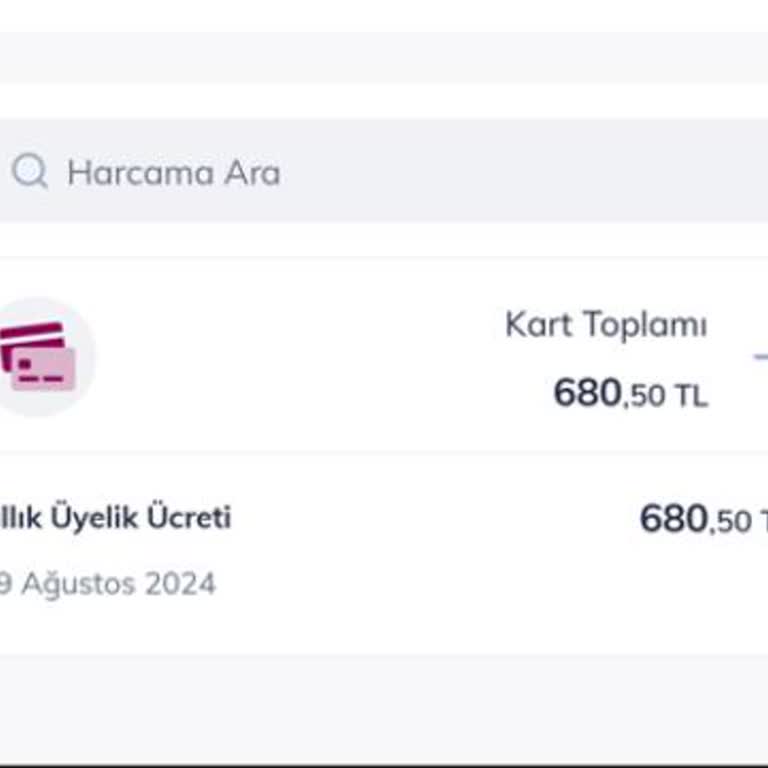 QNB Finansbank Yıllık Aidat Ücreti