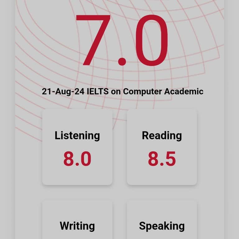 Idp Education Speaking Skorum Kabul Edilemeyecek Kadar Düşük Verildi!
