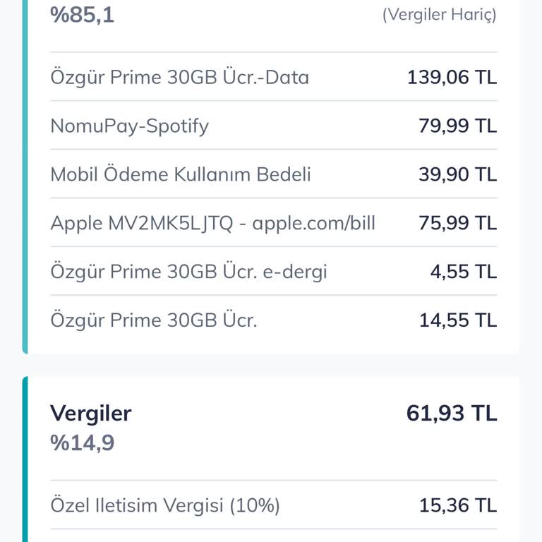 Türk Telekom Fatura İçeriği Değişiklikleri