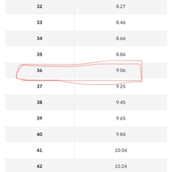 Aliexpress Satış Kolay Ama İade / Değişim Çok Zor