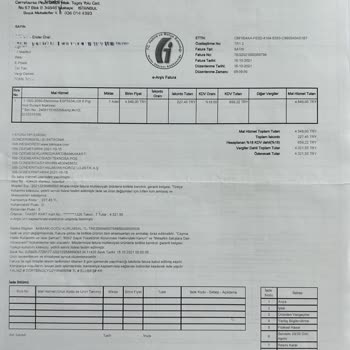 Electrolux, Garantili Bulaşık Makinesini Tamir Etmiyor