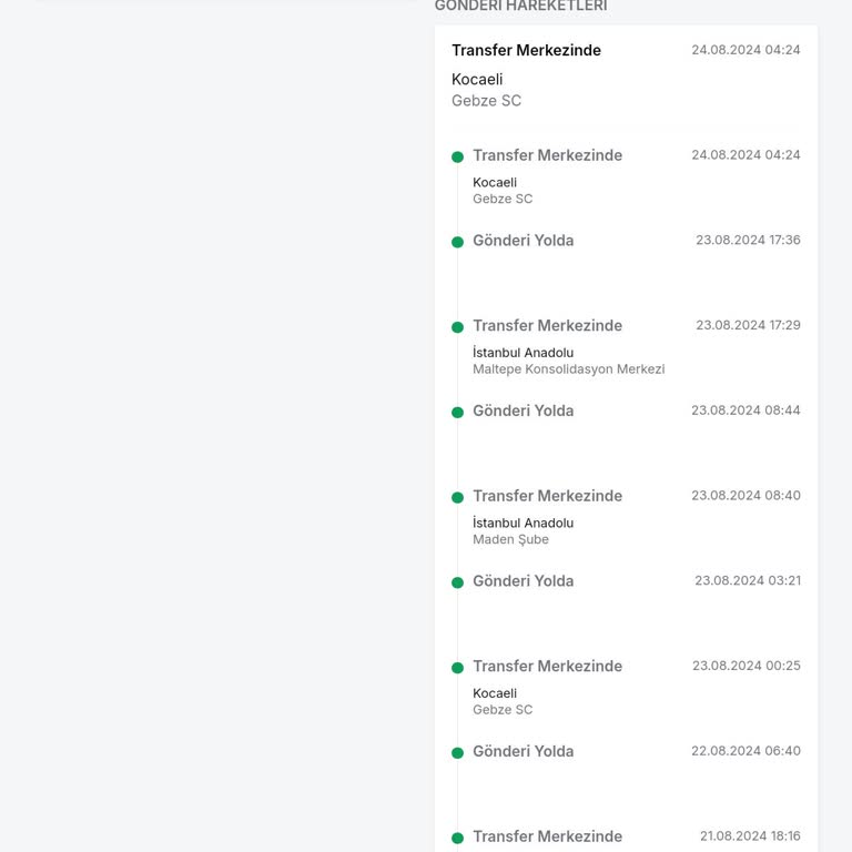 Trendyol Express İle Ulaşamayan Kargom.