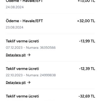Armut İlanı Kaldırmayan Müşteriler