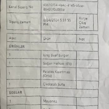 Tıkla Gelsin Eksik Sipariş Telafi Edilmiyor