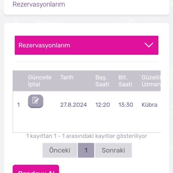 Gratis Beauty Fiyat TUTARSIZLIĞI//FAZLA Ücret Yazılıyor