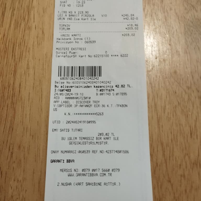 Carrefour SA Etiket Fiyatı Farklı