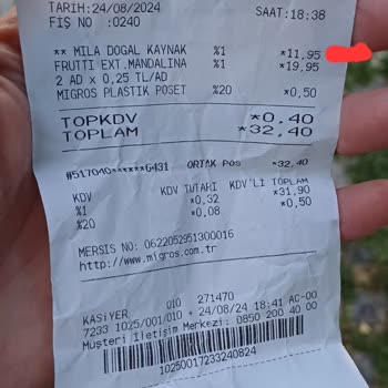 Migros Kasiyer Telefon Numaramı Girmek İstemedi, İndirimden Yararlanamadım