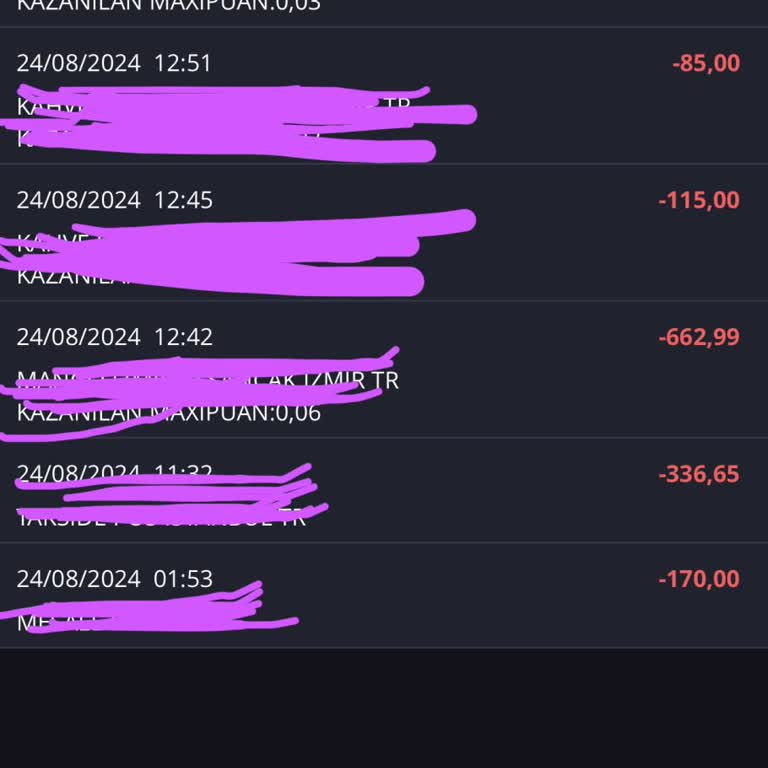 Tuck Coffee İzmir Balçova Coffee Tuck Şikayet