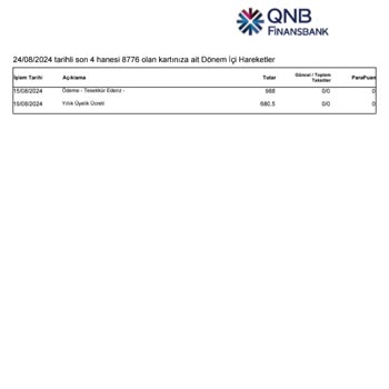 QNB Finansbank Yıllık Kredi Kartı Ücret İadesi