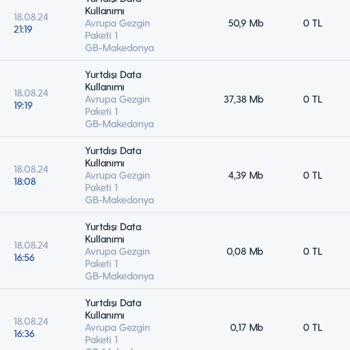 Yurt Dışı Paket Kullanımında Ekstra Ücret Sorunu