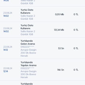 Yurt Dışı Paket Kullanımında Ekstra Ücret Sorunu