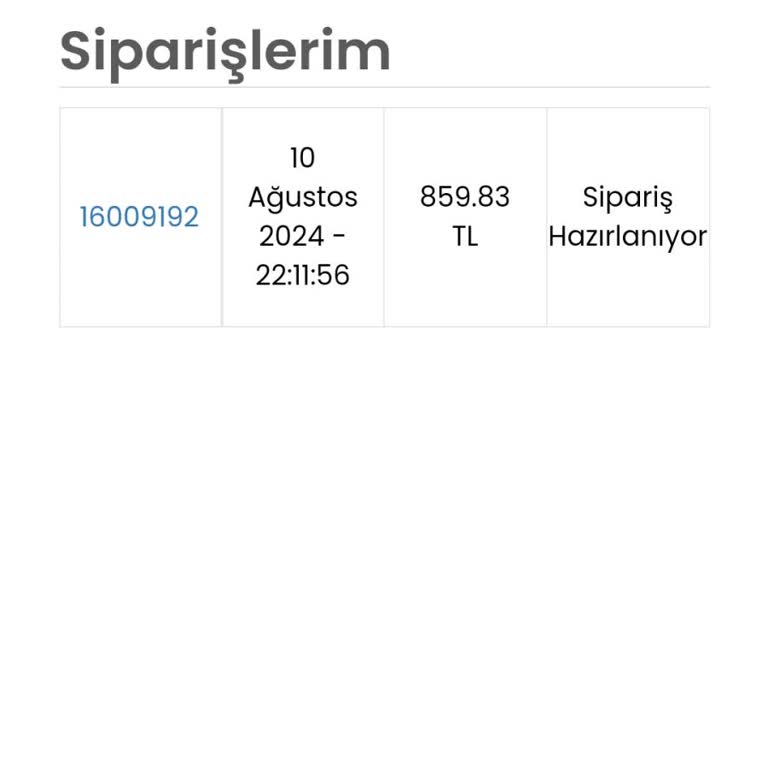 Manisa Fk Store Sipariş Yola Bile Çıkmadı