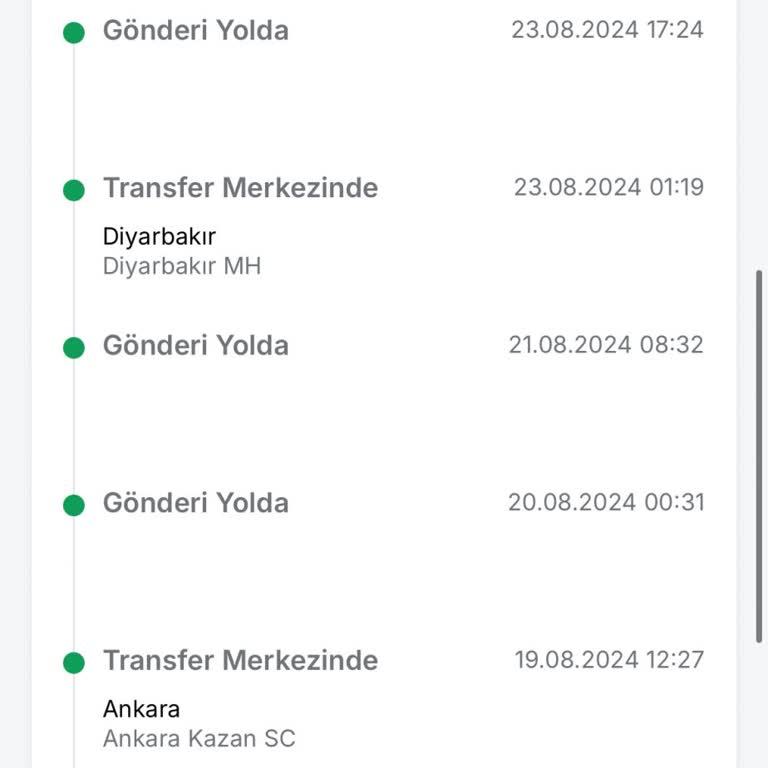 Trendyol Express 12 Gündür Kargomu Getirmiyor