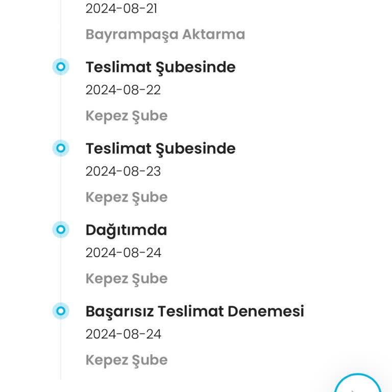 Kargoist Başarısız Teslimat Denemesi