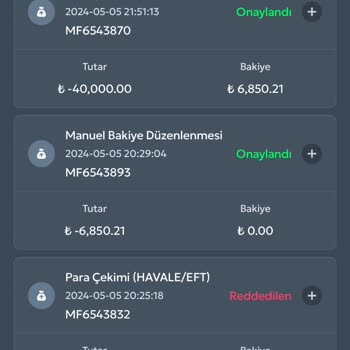 Tarafbet Sitesinde Adil Olmayan İşlem Uygulamaları