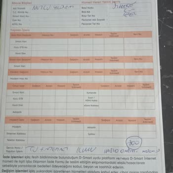 D-Smart Net D-Smart Abonelik Pişmanlığı. 17 Günde Yapılamayan Abonelik